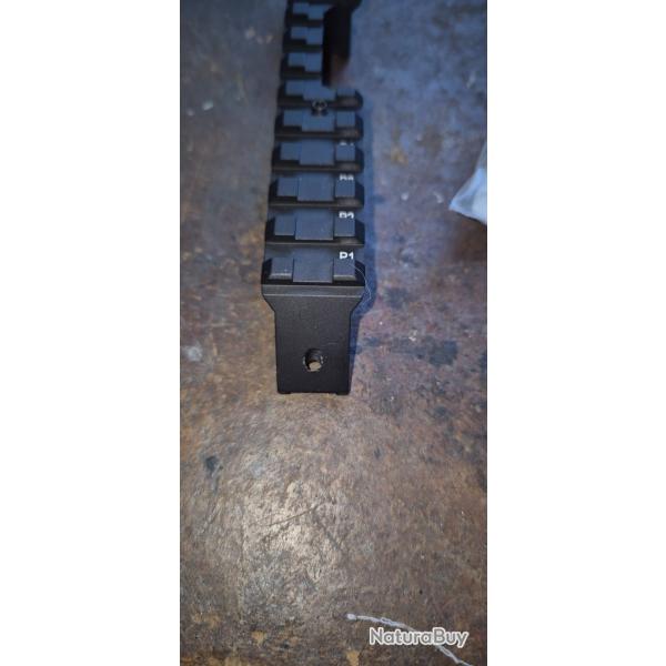 Montage picatinny victrix cz 457