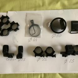 Colliers de lunettes