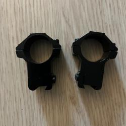 anneau lunette divers montage