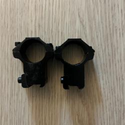 anneau  montage lunette