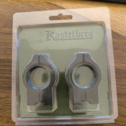 Collier de montage Kastelberg Rail 11 mm - Diam. 30 mm Bh 12.5 - Bh 12.5 - Diam&egrave;tre 30mm