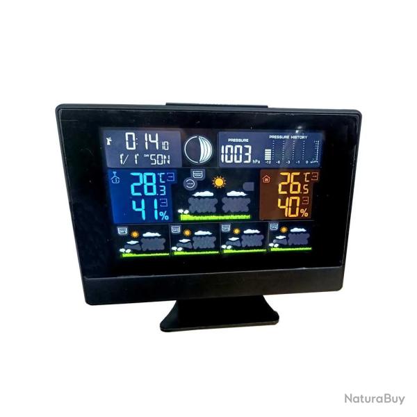 Station m�t�o Forecast + - Noir