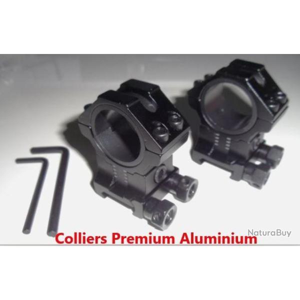 Colliers TIROPTIC TB2 hauteur r�glable pour rail 21mm