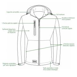 Veste Softshell Trystan Homme Noir Rouge Herock&reg;