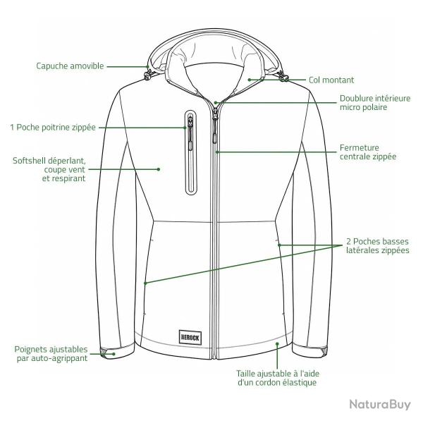 Veste Softshell Trystan Homme Noir Rouge Herock�