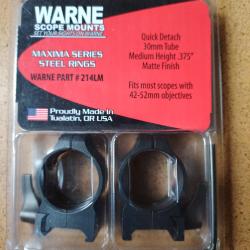 Paire de collier Warne