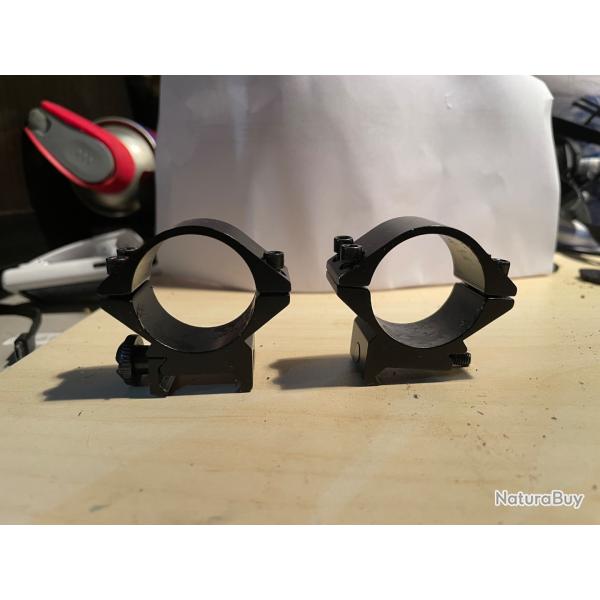 Collier 30 mm pour rail weaver un collier incomplet