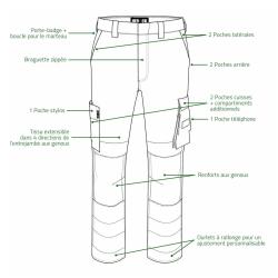 Pantalon de travail homme Hector Herock&reg; jaune multi-poches 52