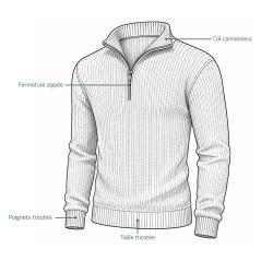 Pull Troyer Olive &agrave; Col Camionneur Brandit&reg; Homme