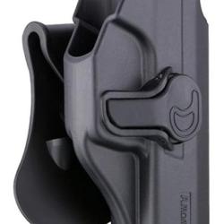Holster CQC P99 Droitier Noir (Amomax)