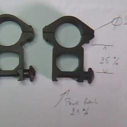 collier montage lunette de tir