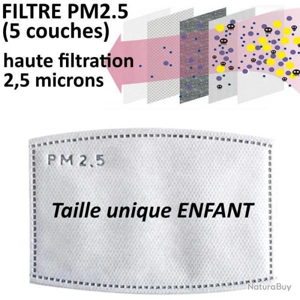 Filtre PM2.5 pour masque enfant