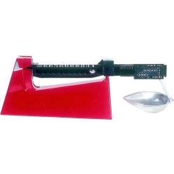 LEE, LEE SAFETY SCALE RED~ #90681