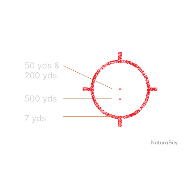 VISEUR EOTECH EXPS 2-2 LEVIER QD - RET 68 / 2X1 MOA - 1XCR123