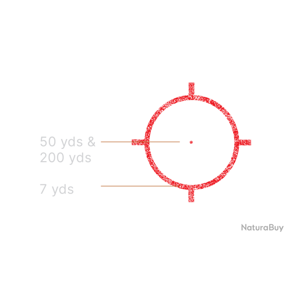 VISEUR EOTECH EXPS 2-0 LEVIER QD - RET 68 / 1 MOA - 1XCR123