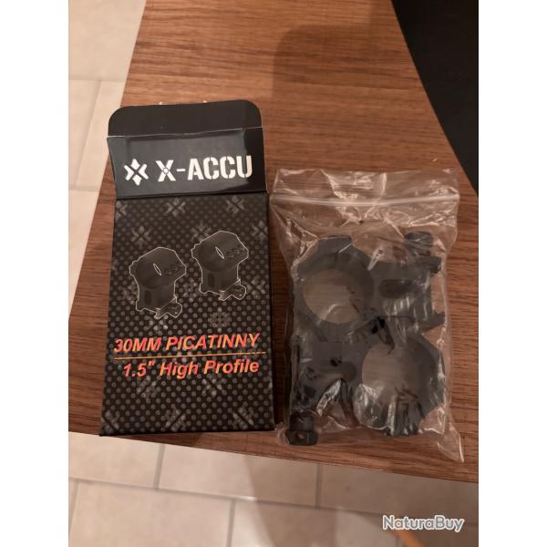 Colliers vector optics X-ACCU