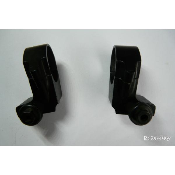 Montage � colliers 25,4mm d�port�s pour rail de 12 � 14mm