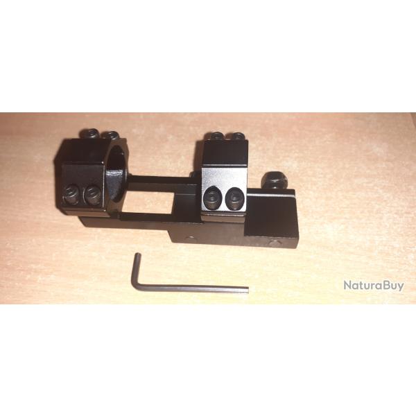 Montages fixes  Colliers pour montage fixe