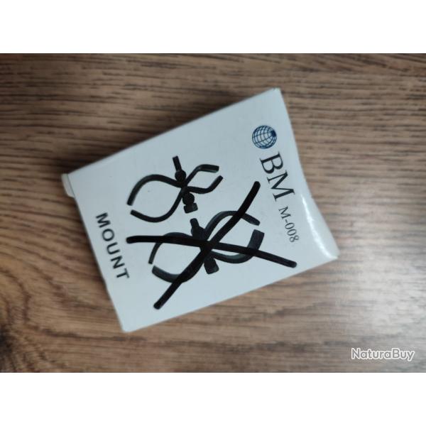 Montage tactique pour canon