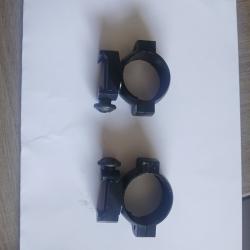 Collier pour lunette ou point