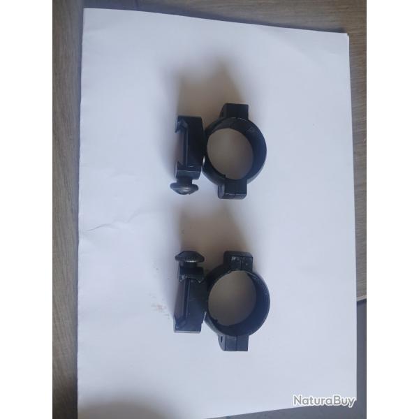 Collier pour lunette ou point