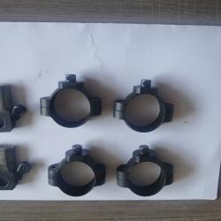 Montage pivotant leupode