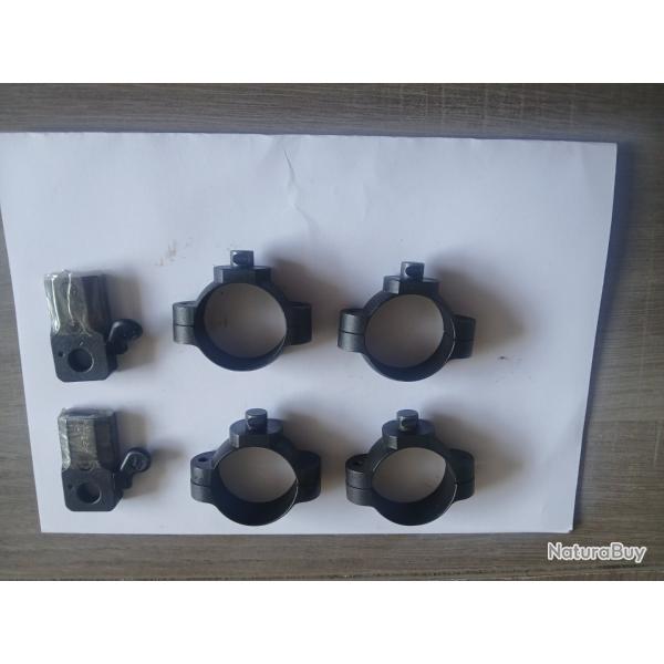 Montage pivotant leupode