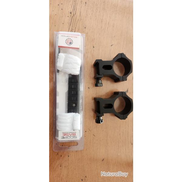 Montage collier remington 30mmet rail picatinny 21mm