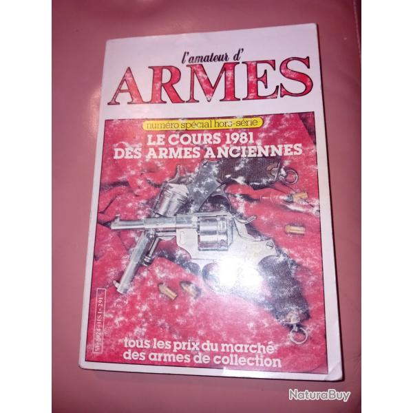 Ann�e 1981Toute une �poque de r�ves