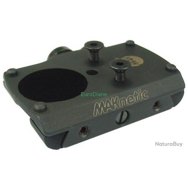 Montage Docter Sight, Burris Fasrfire, Leica Tempus ect. sur bande de fusil avec 10 mm de largeur