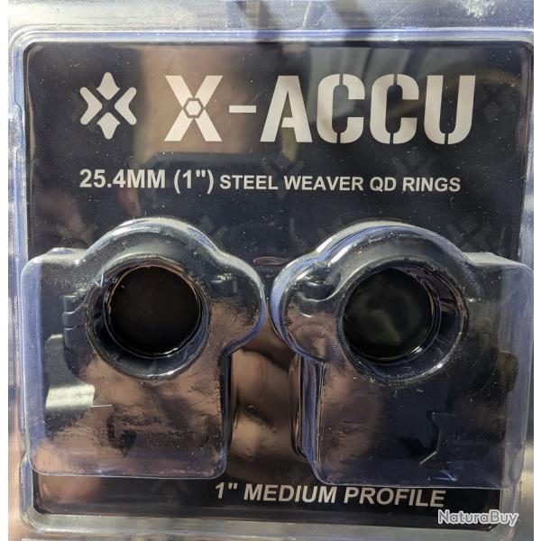 Colliers VECTOROPTICS x ACCU QD 25.4mm medium