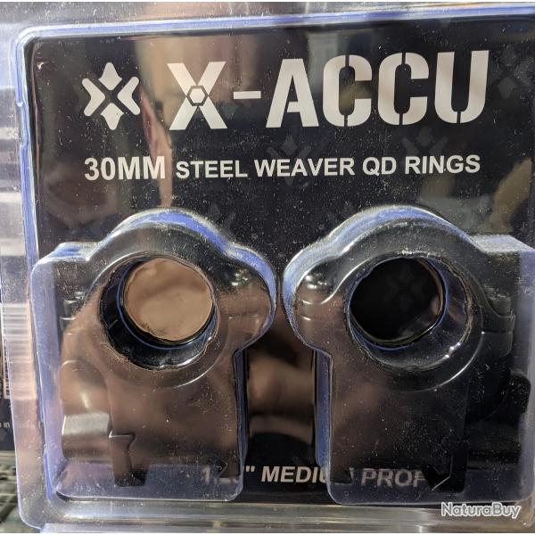 Colliers VECTOROPTICS x ACCU QD 30mm medium