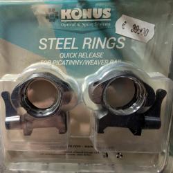 Colliers KONUS Acier QD 25.4mm medium
