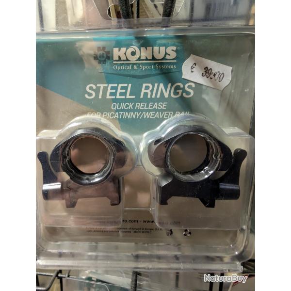 Colliers KONUS Acier QD 25.4mm medium