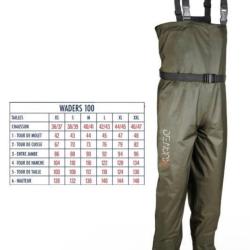 Waders DEVAUX DVX 100 - Neufs - Taille M