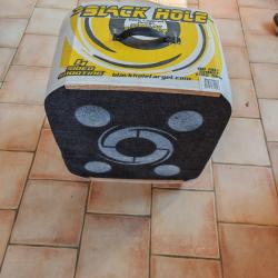 Cible black hole