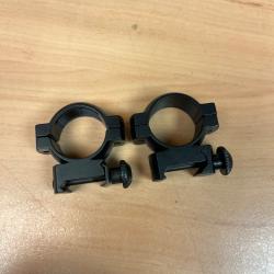 Montage pour lunettes diam&egrave;tre 25,4 sur rail 21 mm