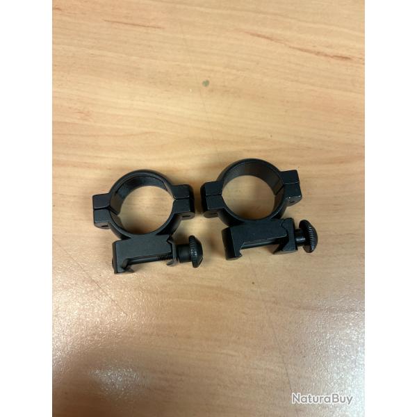 Montage pour lunettes diam�tre 25,4 sur rail 21 mm
