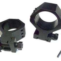 Colliers TIROPTIC 34mm