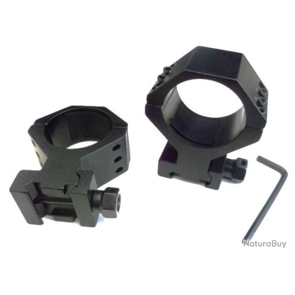 Colliers TIROPTIC 34mm