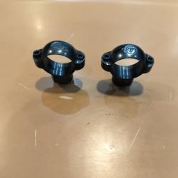 Colliers leupold QR amovible 25,4 mm noir brillant