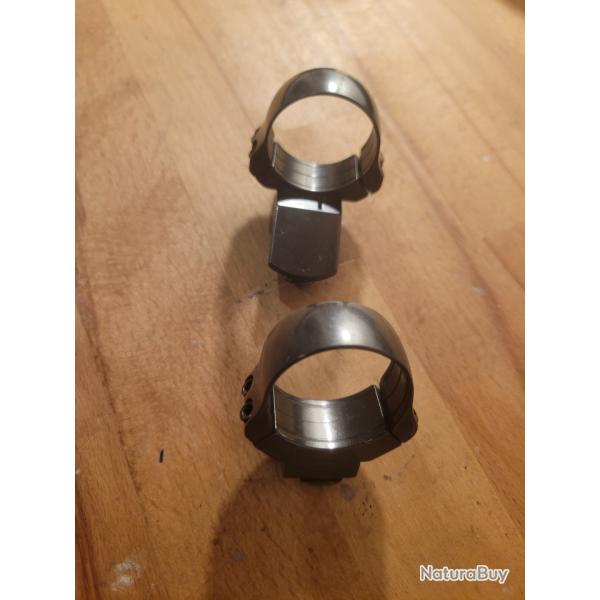 Montage pivotant pour express 30mm