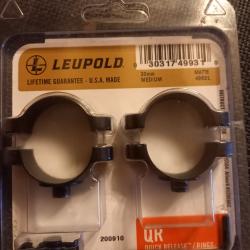 Collier leupold