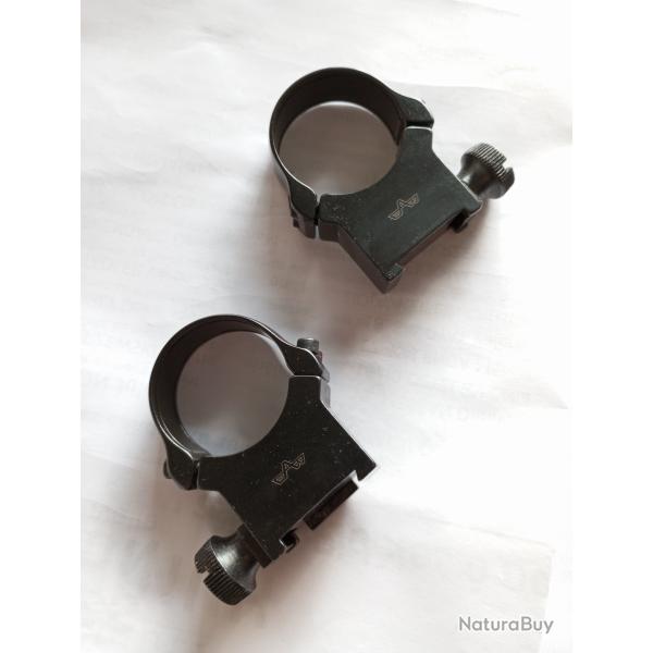 montage fixe EAW colliers 30 mm pour rail 19 mm (CZ, etc)