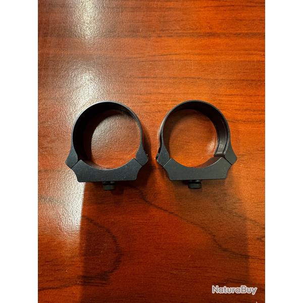 Paire de Colliers � 34 mm pour Montage BLASER