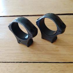 Optilock 30 Mm Low Tikka T3X/T3