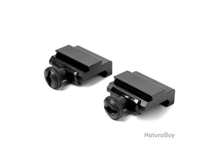 Ouverture rapide Picatinny Weaver Rail portée montage pour 20mm - Rails