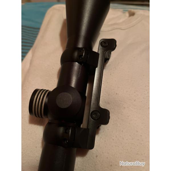 �change montage blaser marque negele 30mm contre montage blaser rail sr