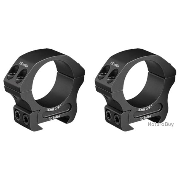 Collier 30mm Vortex Pro Series - Vortex