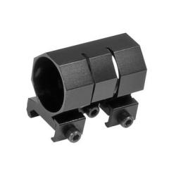 Clip de montage pour lampe Fenix sur rail weaver-picatinny